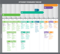 File:120px-180px-Efficiency cstandards for power supplies.png