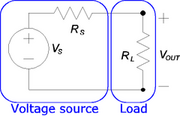 File:180px-240px-Electrical Load.png