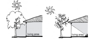 File:320px-Shading.png
