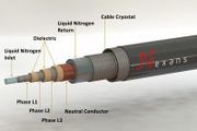 File:180px-Superconductor wire.jpg