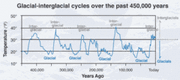 File:180px-240px-Ice ages2.gif