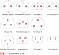 File:120px-Sockets.png