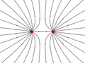 File:120px-240px-800px-VFPt charges plus plus.svg.png