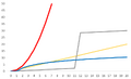 File:120px-800px-Nonlinearity3.png