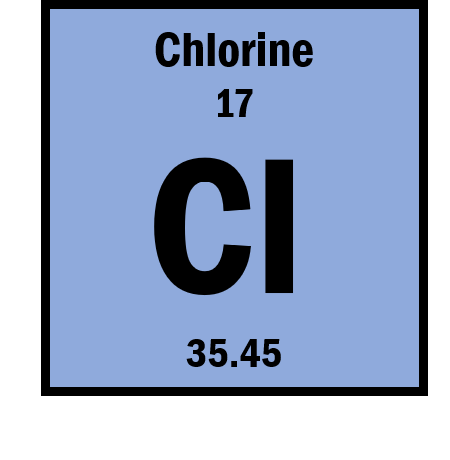 cool chlorine symbol