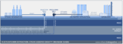 File:180px-Sagd-steam-assisted-gravity-drainage.png