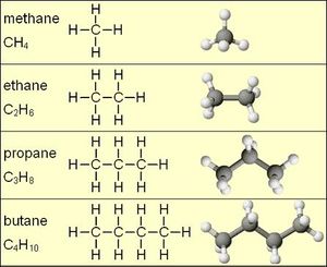 File:300px-Alkanes.jpg