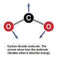 File:118px-300px-CO2 Drawing Small.png