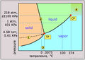 File:120px-Pd water.jpg
