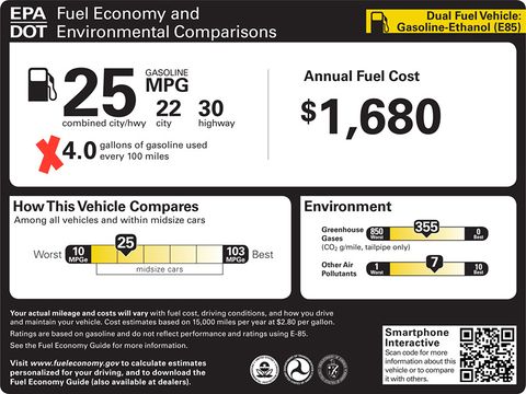 File:480px-Fuel Economy Label B.jpg
