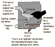 File:180px-Circuit breaker.gif