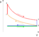 Thumbnail for version as of 19:08, 27 October 2025