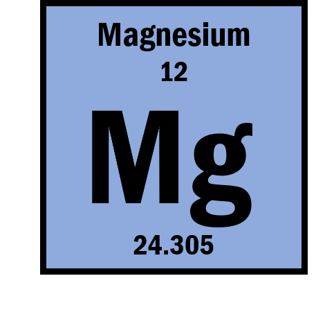 Magnesium Before or After Workout?