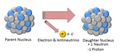 File:120px-240px-Beta3.png