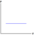 File:116px-174px-Isobar.png