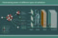 File:120px-180px-Radiation - Effects and Sources.jpg