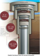 File:129px-Casing-diagram.jpg