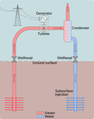 File:94px-Geodry.png
