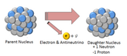 File:180px-240px-Beta3.png