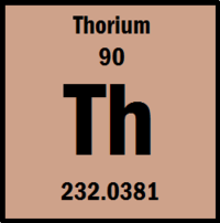 File:200px-THORIUM.png
