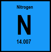 File:200px-NITROGEN2.png