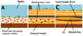 File:120px-Oilgasformation3.png