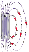 File:101px-134px-Compmag.gif