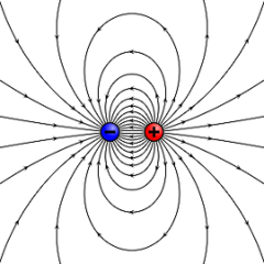 File:240px-600px-VFPt dipole electric manylines.svg.png