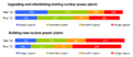 File:120px-Post fukushima support for new nuclear.png