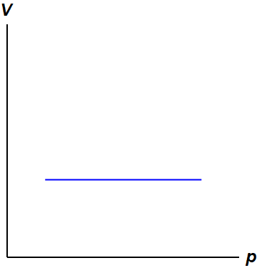 File:20201009174000!Isobar.png