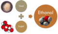 File:120px-Ethanol Fermentation.png