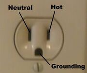 File:180px-287px-Three-pronged outlet.jpg