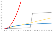 File:180px-600px-Nonlinearity3.png