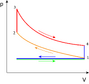 File:89px-Otto PV cycle.png