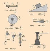 File:177px-180px-Mechadv.png