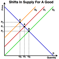 File:240px-300px-Price.png