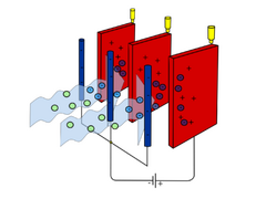 File:240px-360px-2000px-Electrostatic precipitator.png