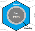 File:120px-Fuel rod.png