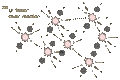 File:120px-240px-U235fission.gif
