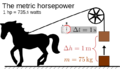 File:120px-640px-Horsepower plain.svg.png