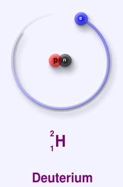File:180px-Deuterium.jpg