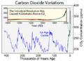 File:120px-400px-Co2increase.png
