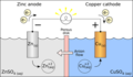 File:120px-Voltaic Cell.png