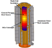 File:180px-RTG diagram.png