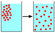 File:180px-240px-410px-Diffusion.svg.png