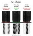 File:111px-180px-Tyre-pressure-tread-wear-tyre-tracks-comparison.jpg