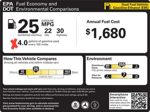 File:300px-Fuel Economy Label B.jpg