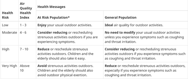 File:640px-AQI Canada.png
