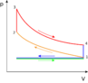 File:97px-Otto PV cycle.png