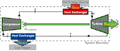 File:120px-400px-Brayton comp no regen.gif